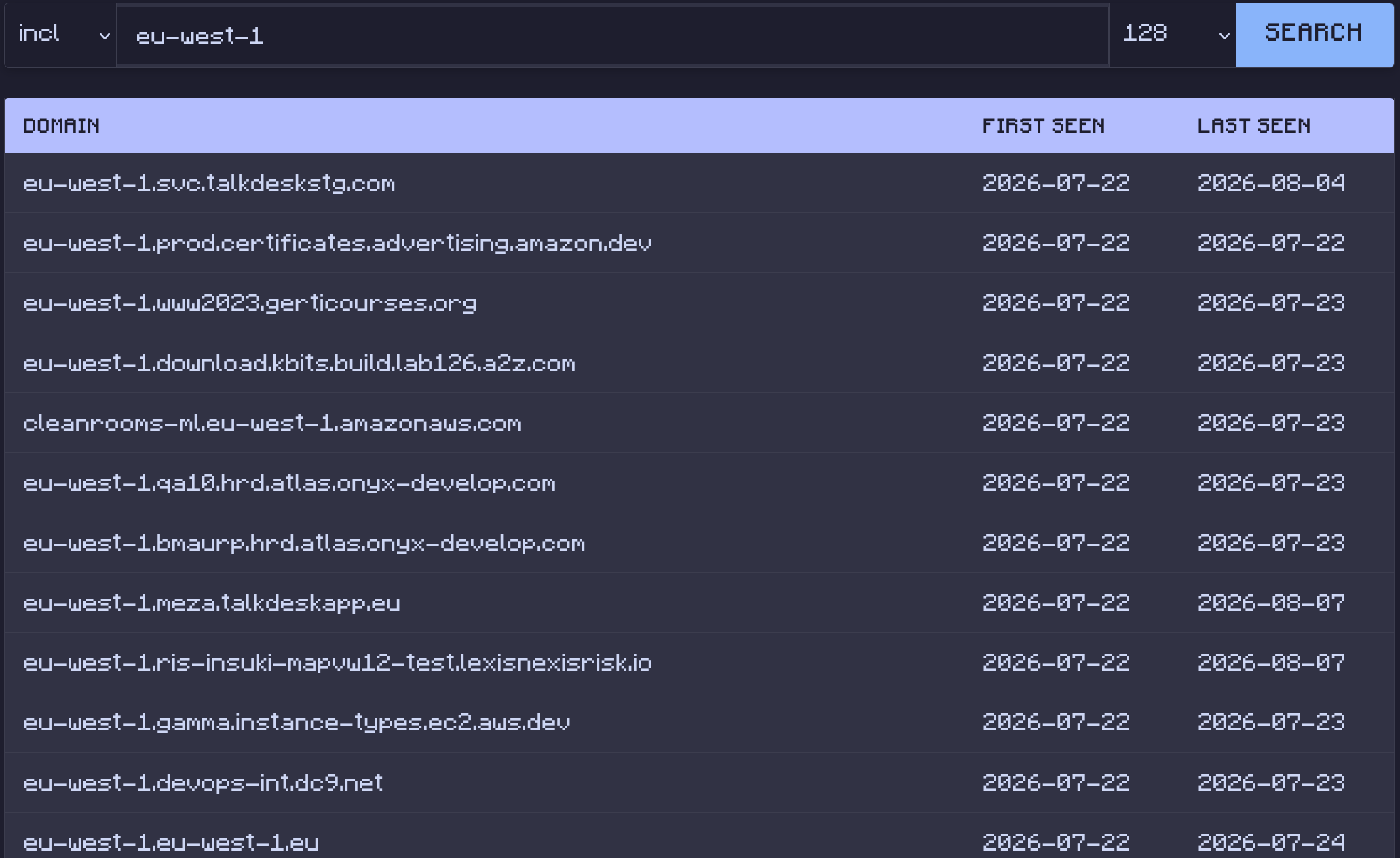 incl mode example
